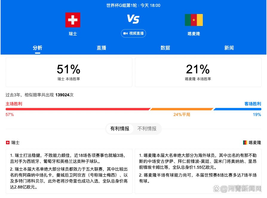 我们想要的只是我们的前锋有足够的信心去进球，霍伊伦知道他会有压力，他为世界上最大的俱乐部之一效力，他知道为这家俱乐部踢球是如何的，他会得到所有的关注，所以你需要习惯这一点。